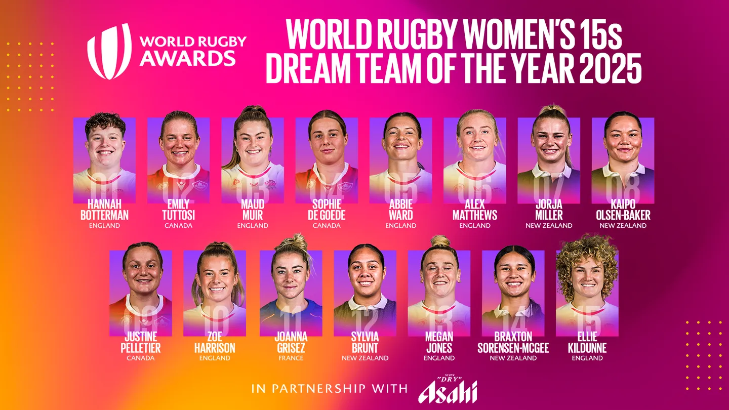 Women's Dream Team of the Year